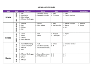 Jadwal Pelatihan Pemusik Gereja