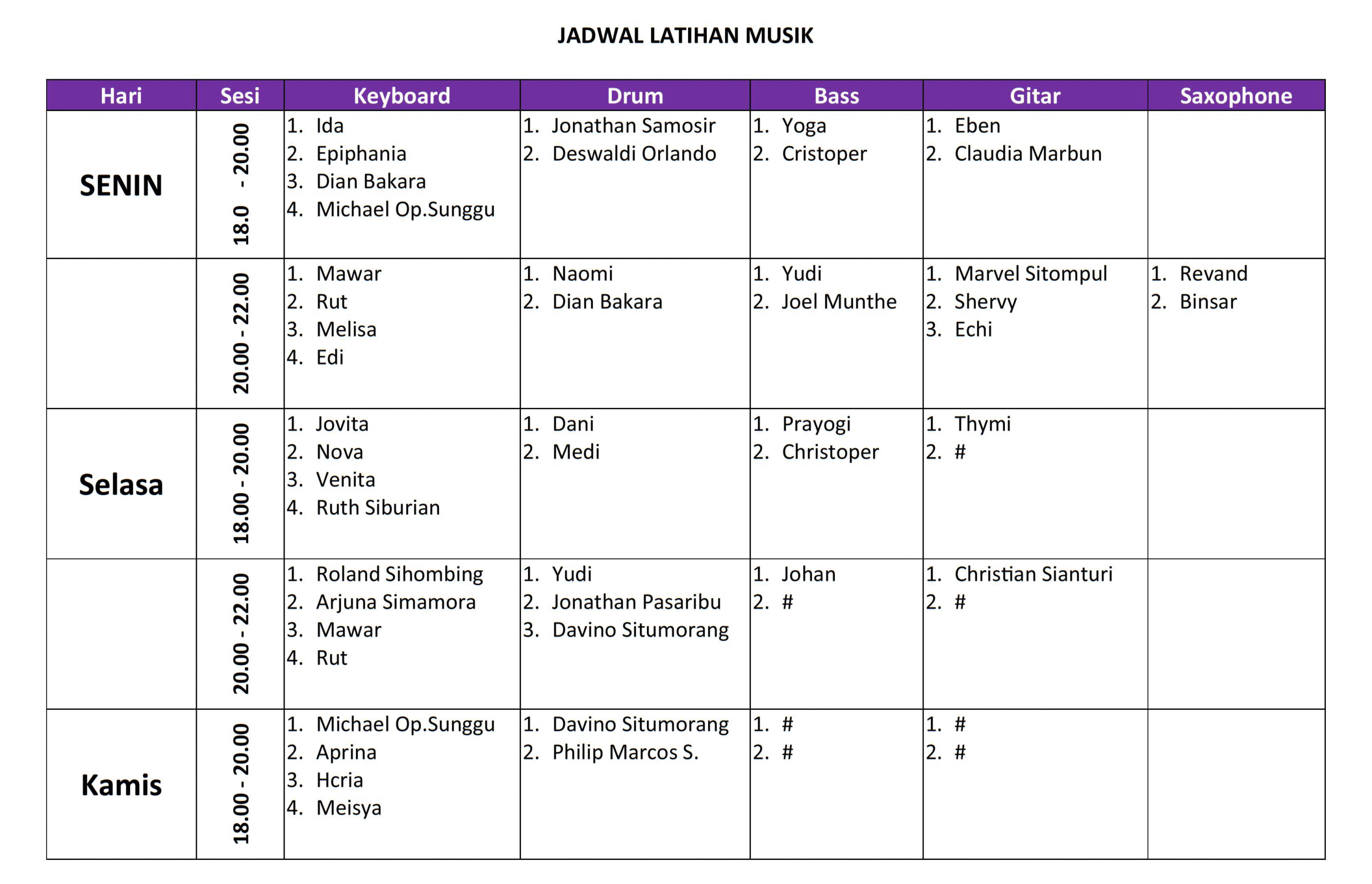 Jadwal Pelatihan Pemusik Gereja HKBP Perawang