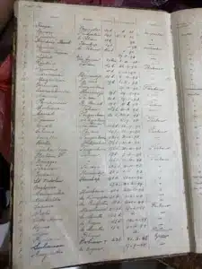 WhatsApp Image 2025 07 02 at 19.55.50 4abfe78d Catatan Perjalanan Retreat Napak Tilas Nommensen oleh Naposobulung HKBP Perawang