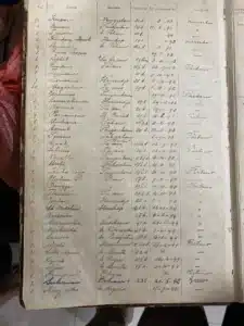 WhatsApp Image 2025 07 02 at 19.55.50 b855080a Catatan Perjalanan Retreat Napak Tilas Nommensen oleh Naposobulung HKBP Perawang